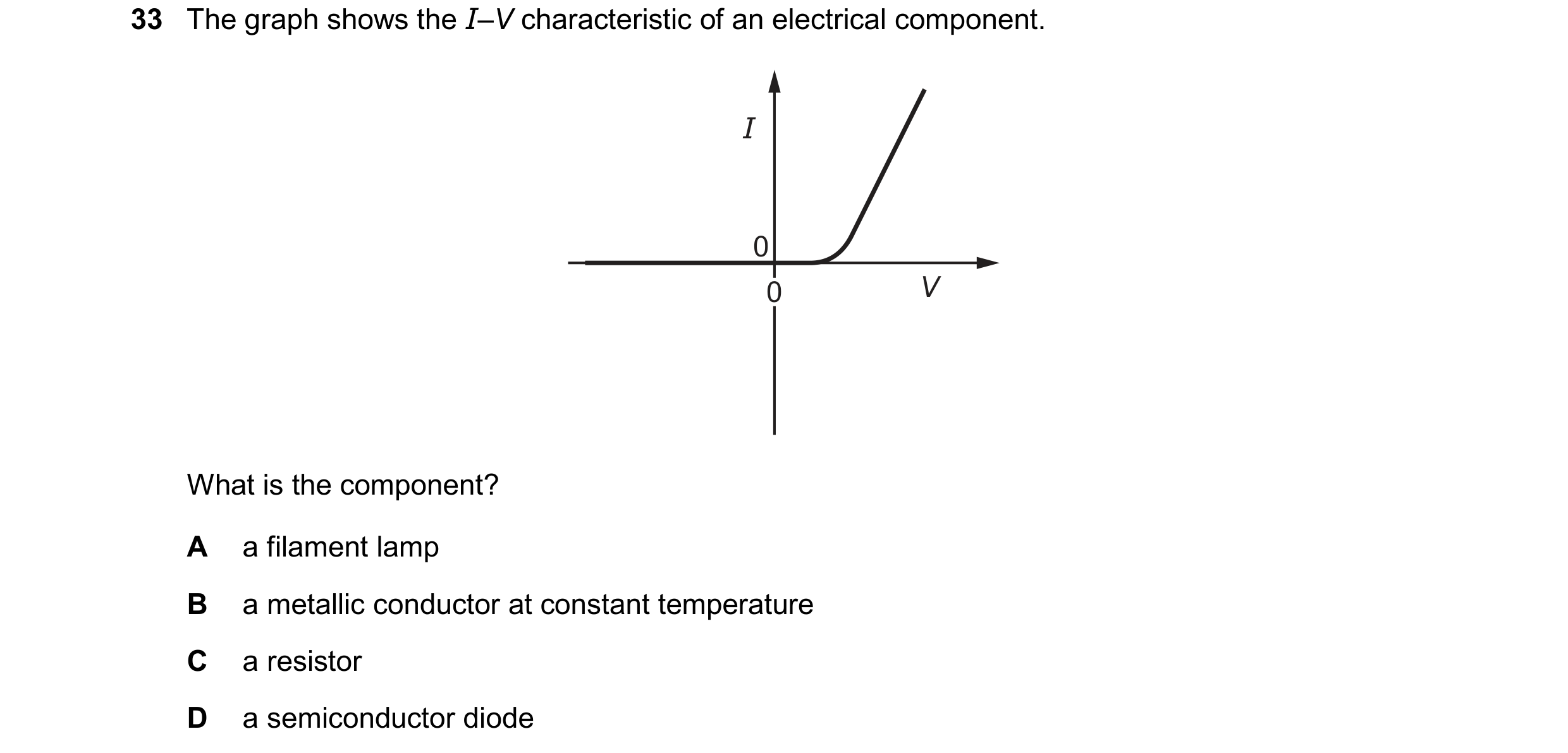 Question 162: The graph shows the I–V characteristic of an electrical component. I 0 0 V What is the component? A a filament lamp B a metallic conductor …