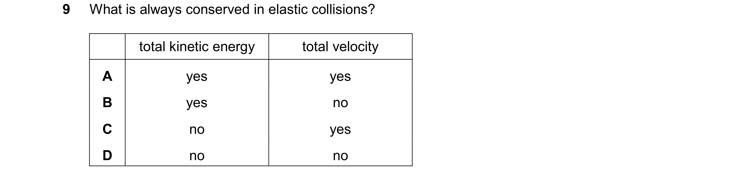 Question 198: What is always conserved in elastic collisions? total kinetic energy total velocity A yes yes B yes no C no yes D no no