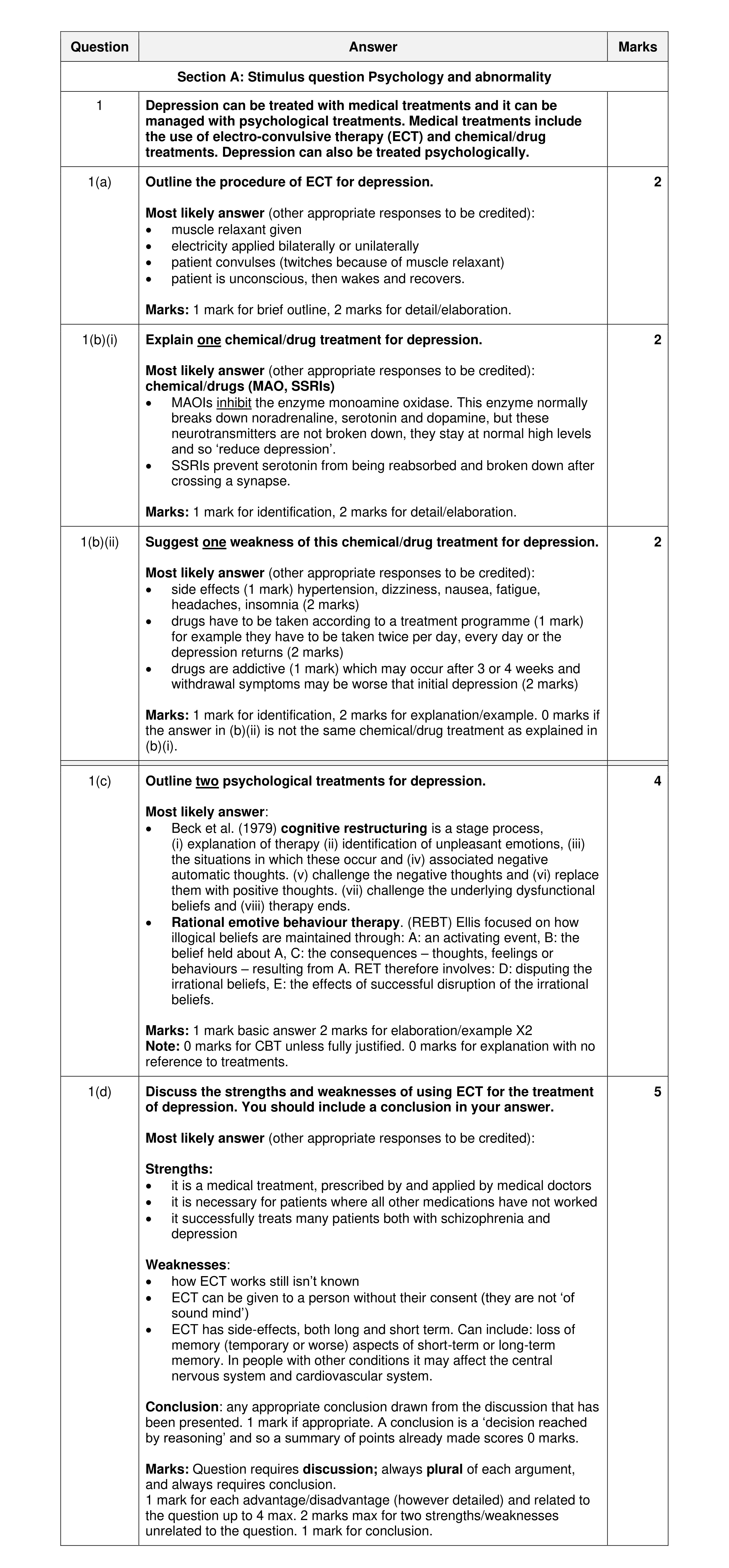 Mark scheme for question 12