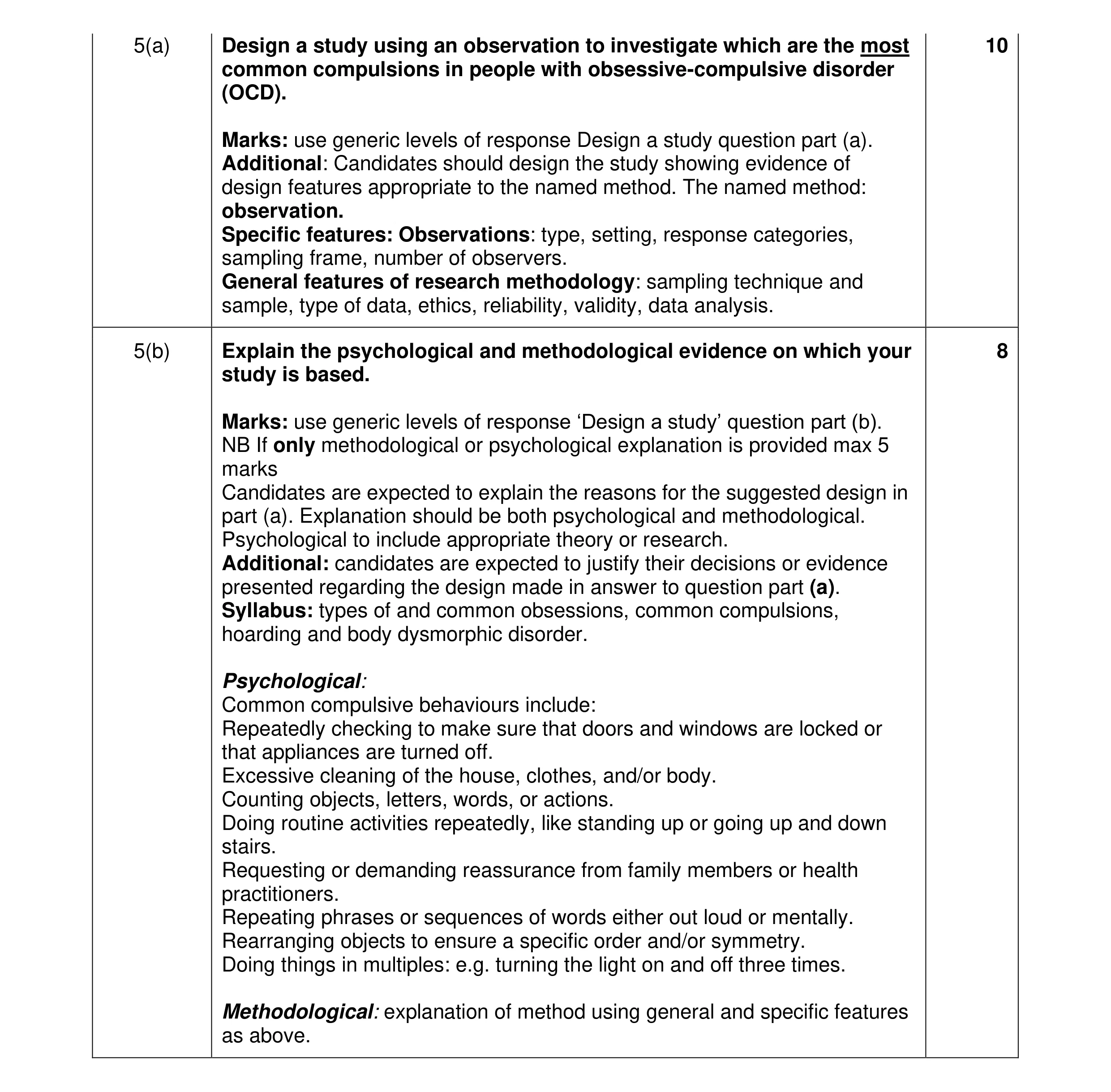 Mark scheme for question 14