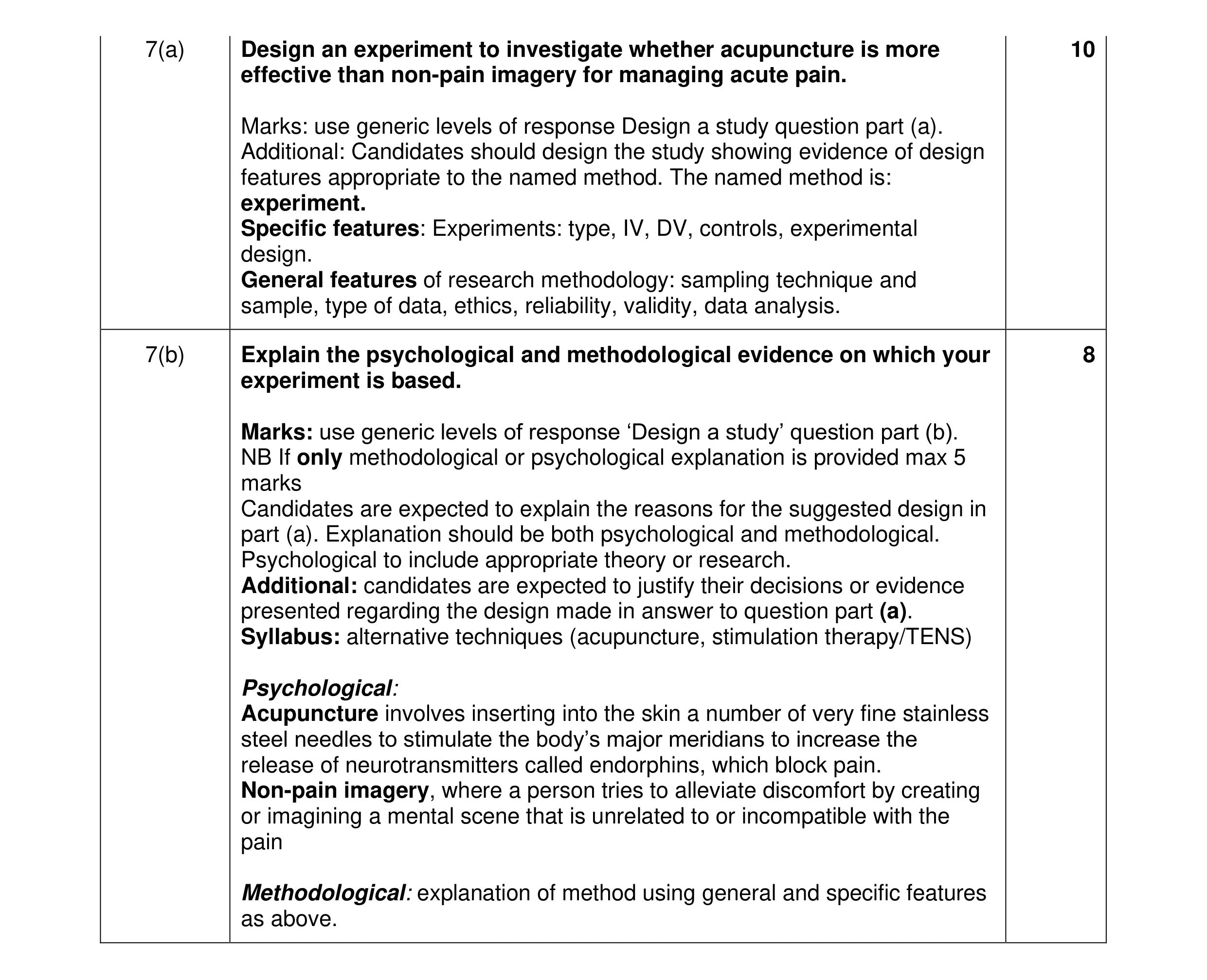 Mark scheme for question 35