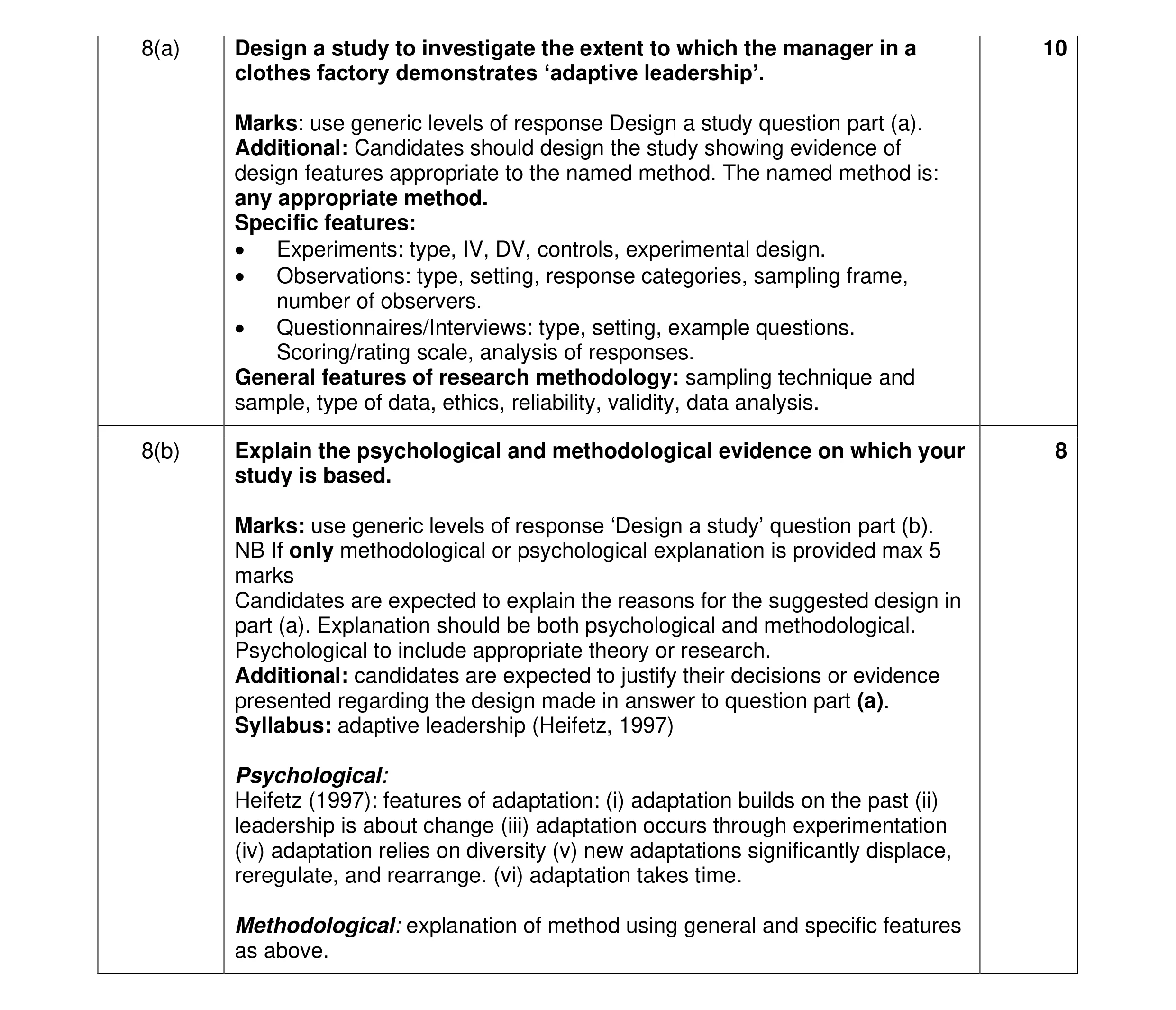 Mark scheme for question 19