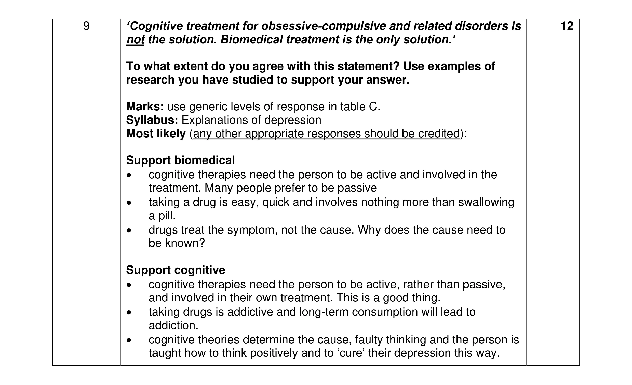 Mark scheme for question 15