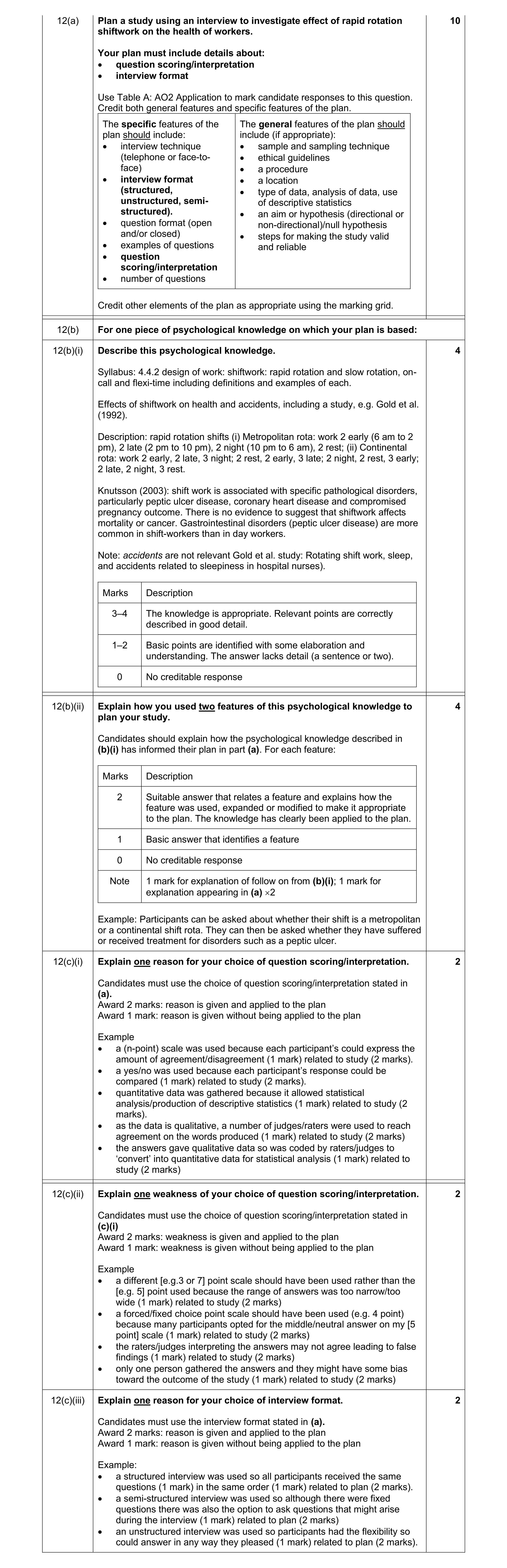 Mark scheme for question 35