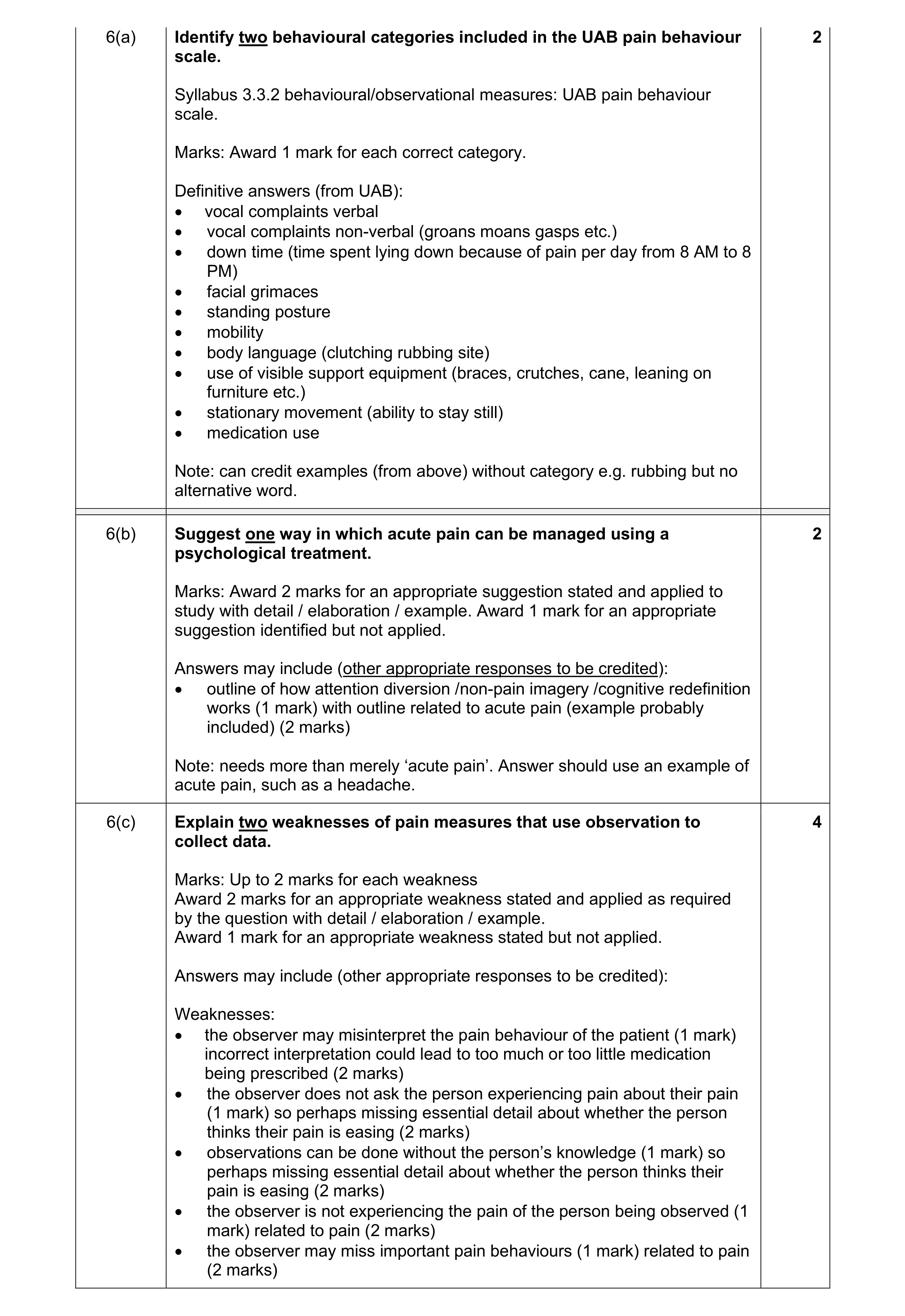 Mark scheme for question 57
