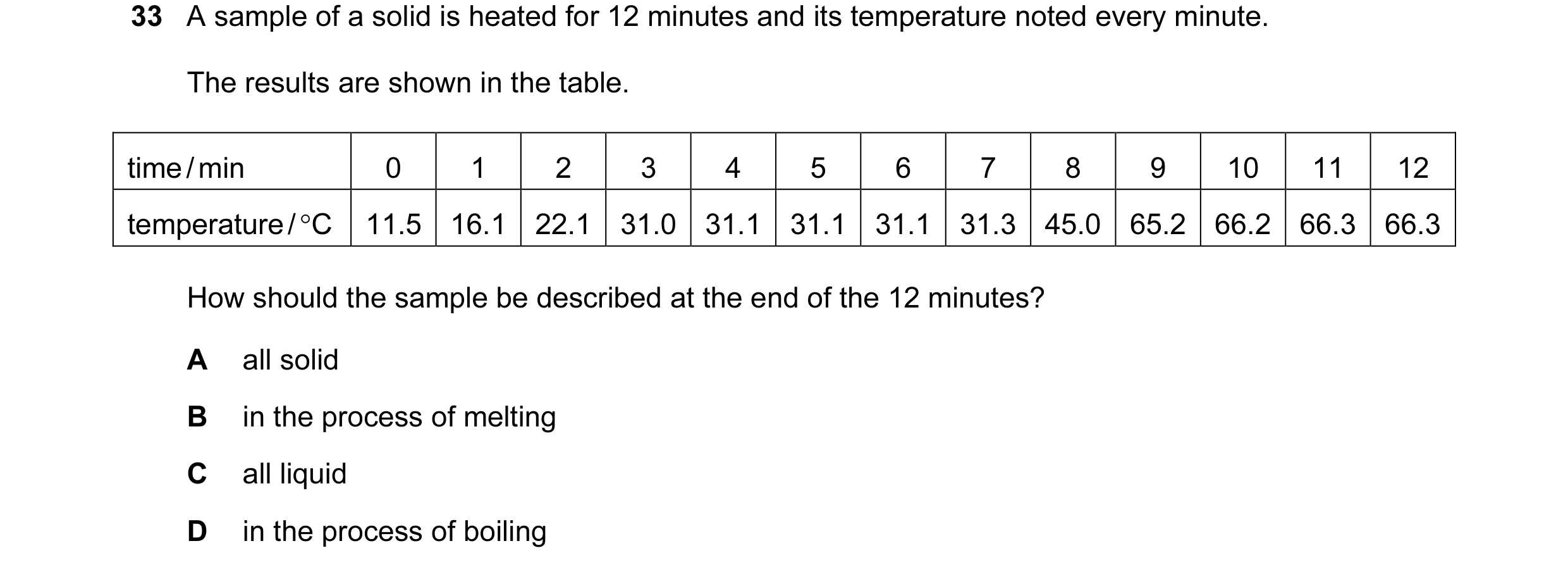 Question 21: A sample of a solid is heated for 12 minutes and its temperature noted every minute. The results are shown in the table. time / min 0 1 2 3…