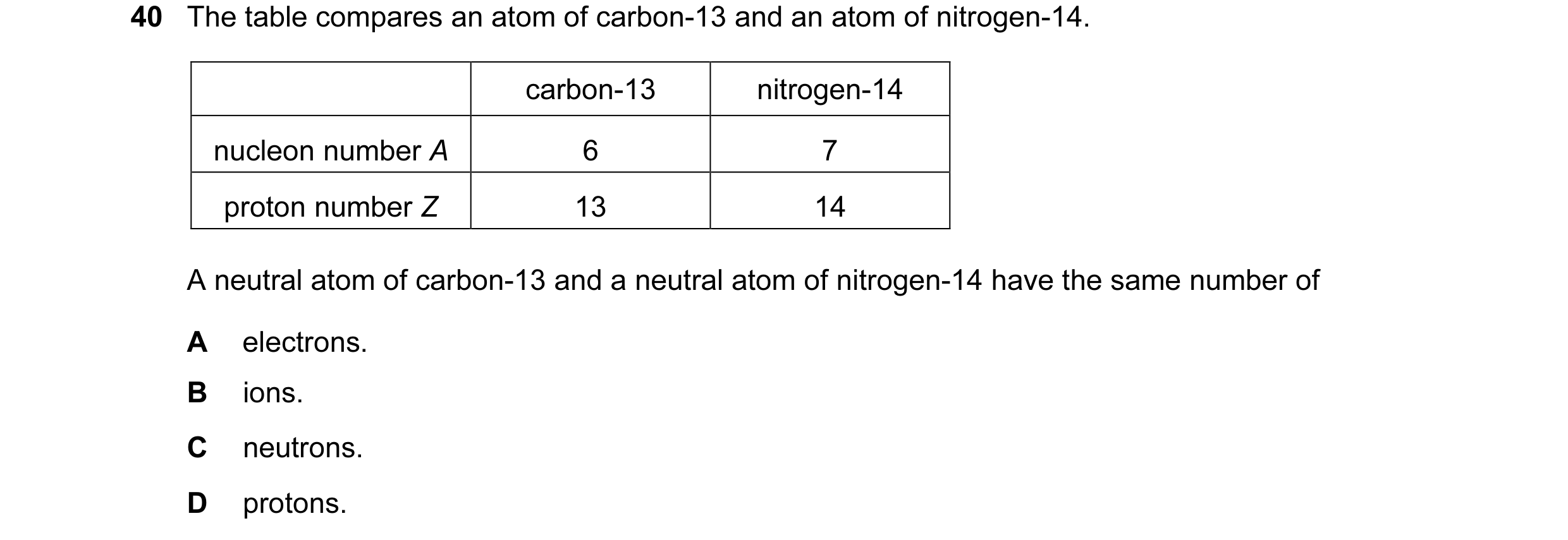 Question 15: The table compares an atom of carbon-13 and an atom of nitrogen-14. carbon-13 nitrogen-14 nucleon number A 6 7 proton number Z 13 14 A neut…