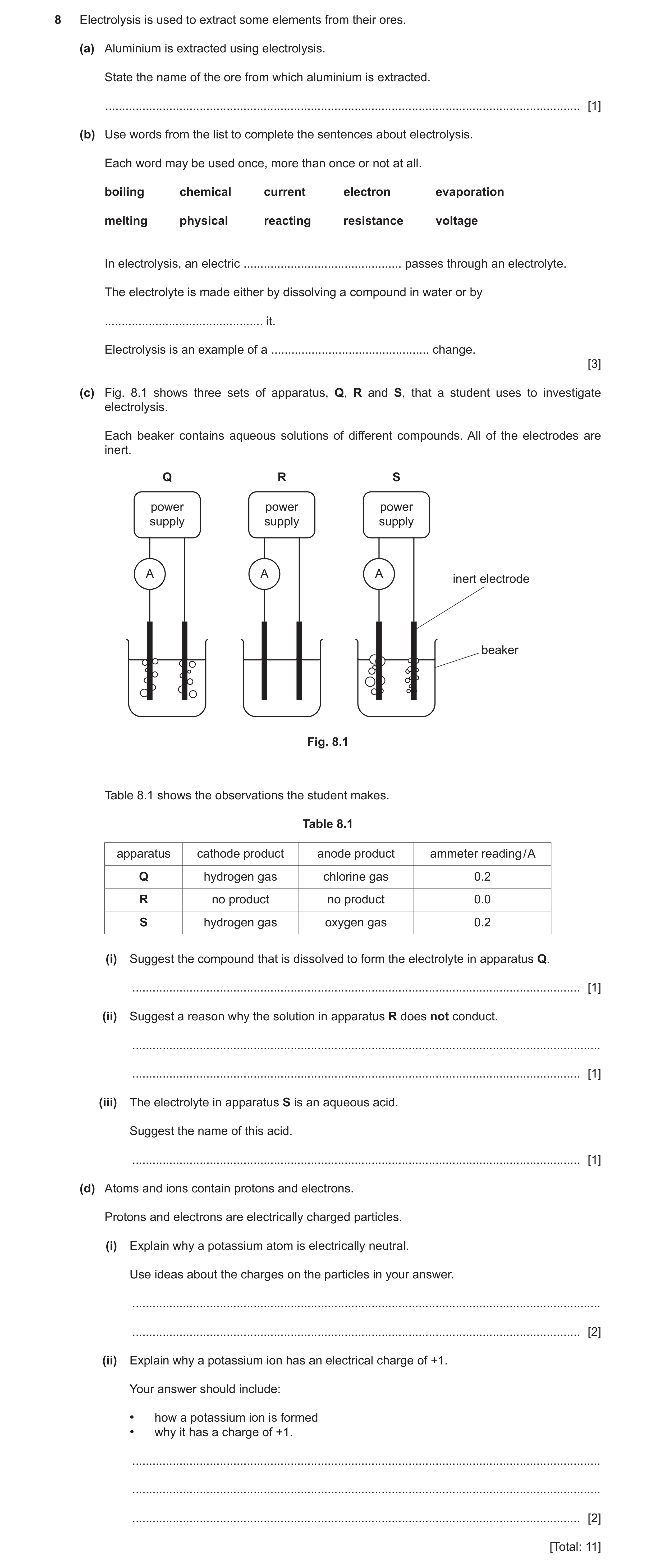 Question 15: Electrolysis is used to extract some elements from their ores. (a) Aluminium is extracted using electrolysis. State the name of the ore fro…
