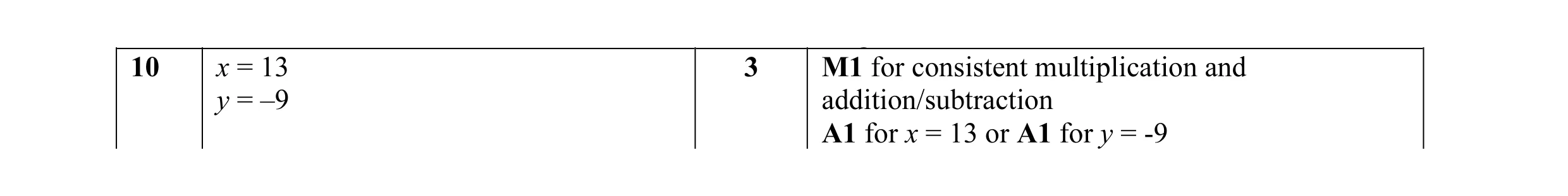 Mark scheme for question 16