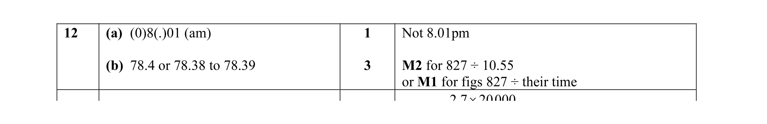 Mark scheme for question 8