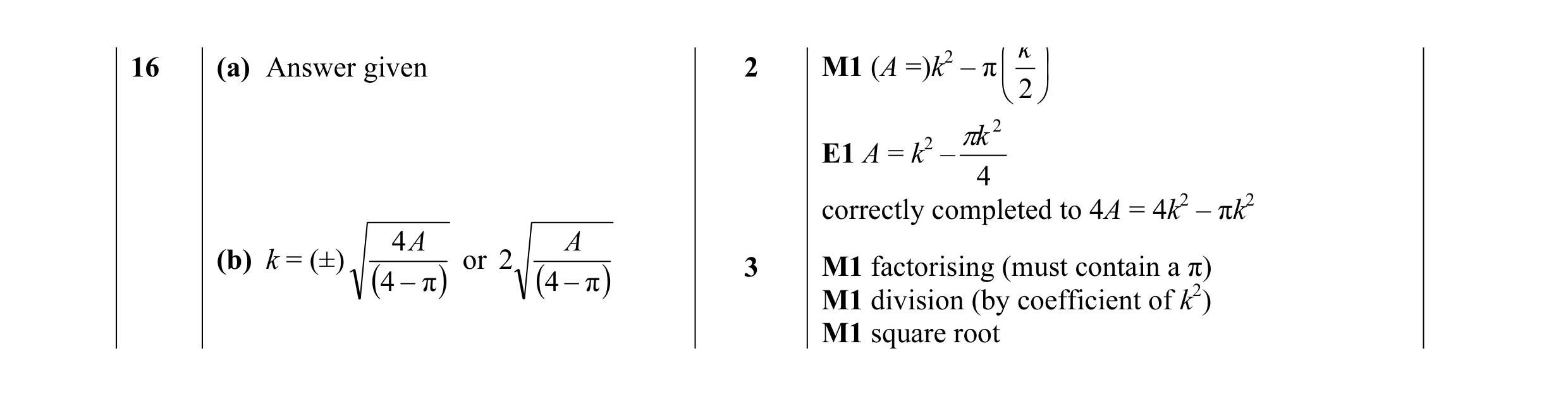 Mark scheme for question 11