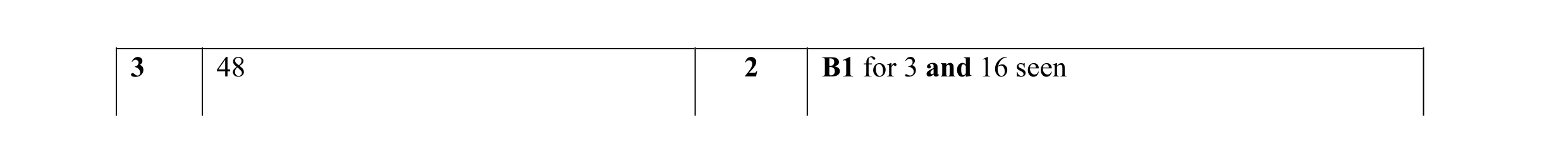 Mark scheme for question 3