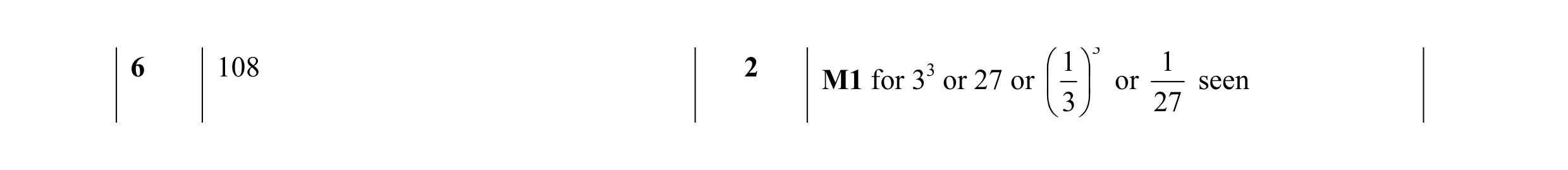 Mark scheme for question 13