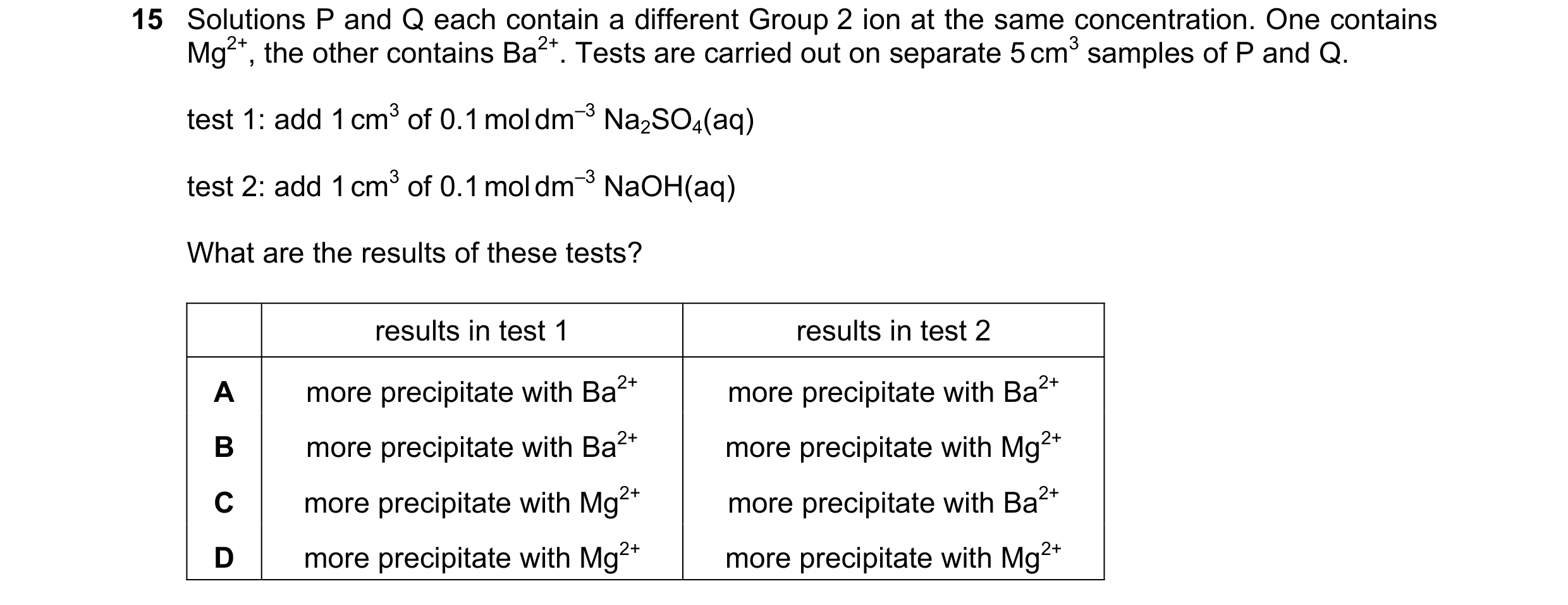Question 164: Solutions P and Q each contain a different Group 2 ion at the same concentration. One contains Mg2+, the other contains Ba2+. Tests are car…