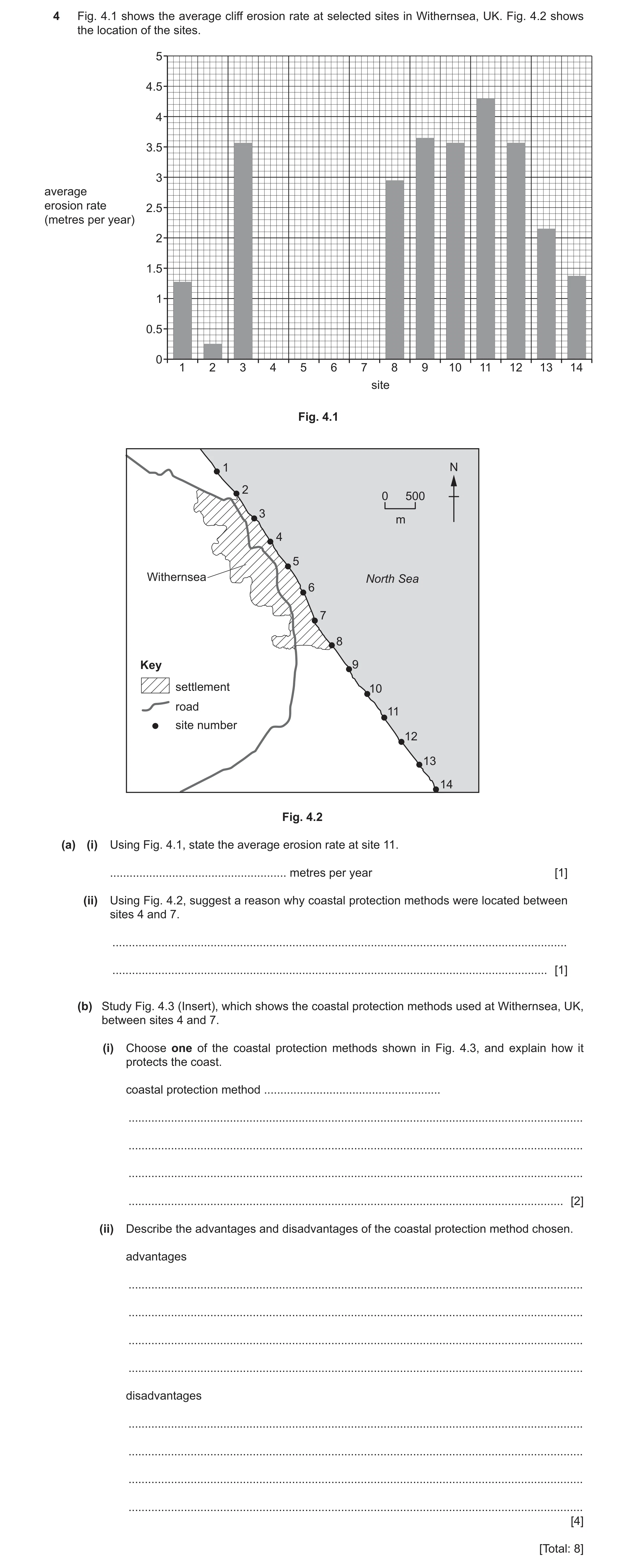 Question 24: Fig. 4.1 shows the average cliff erosion rate at selected sites in Withernsea, UK. Fig. 4.2 shows the location of the sites. 5 4.5 4 3.5 3 …