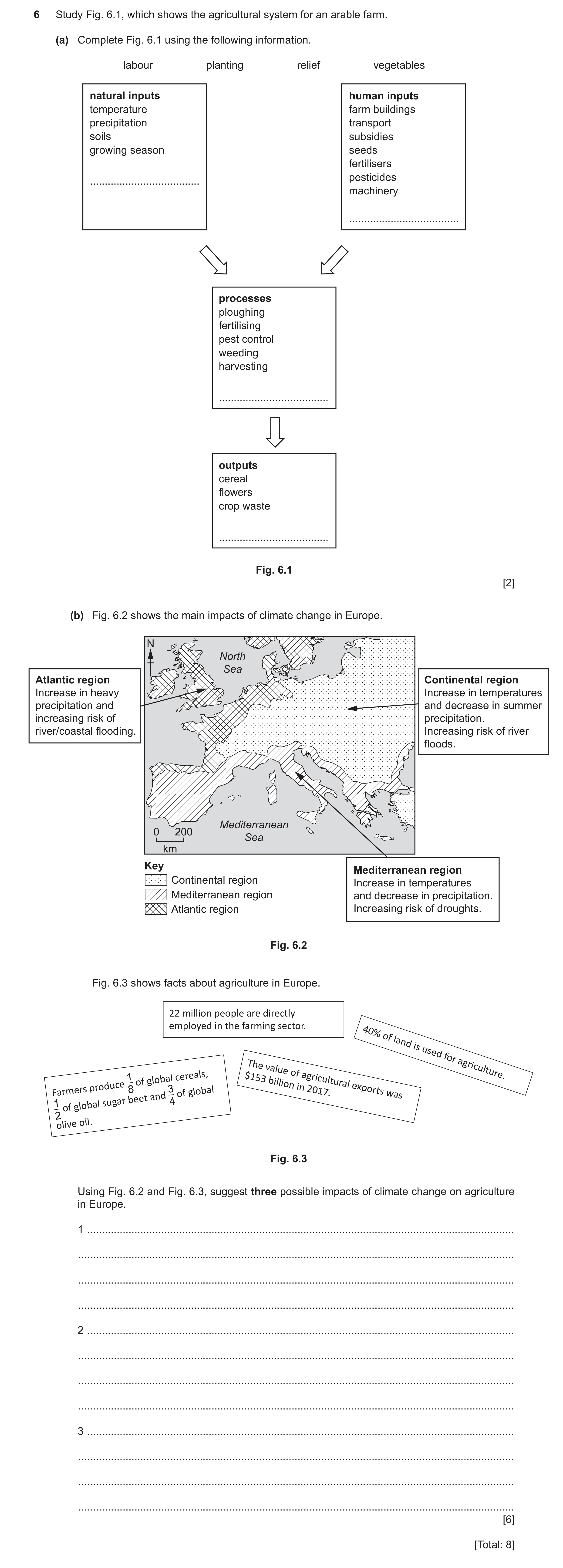 Question 28: Study Fig. 6.1, which shows the agricultural system for an arable farm. (a) Complete Fig. 6.1 using the following information. labour plant…