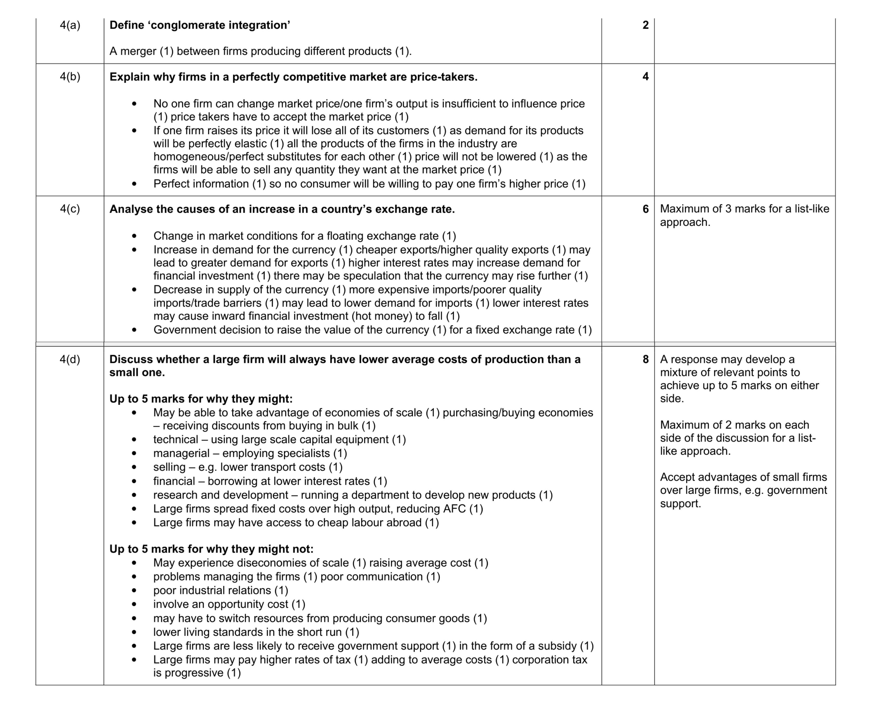 Mark scheme for question 3