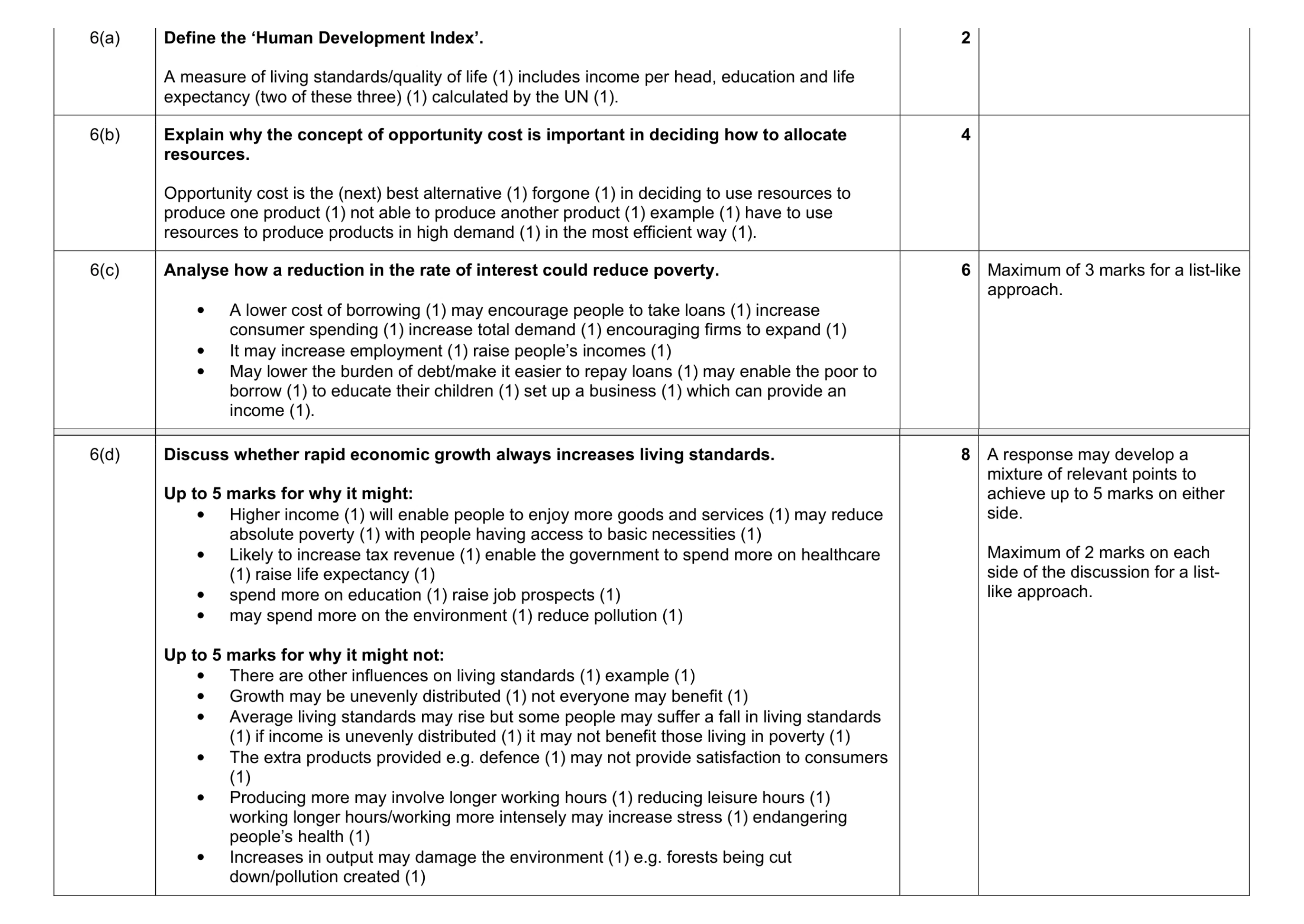Mark scheme for question 5