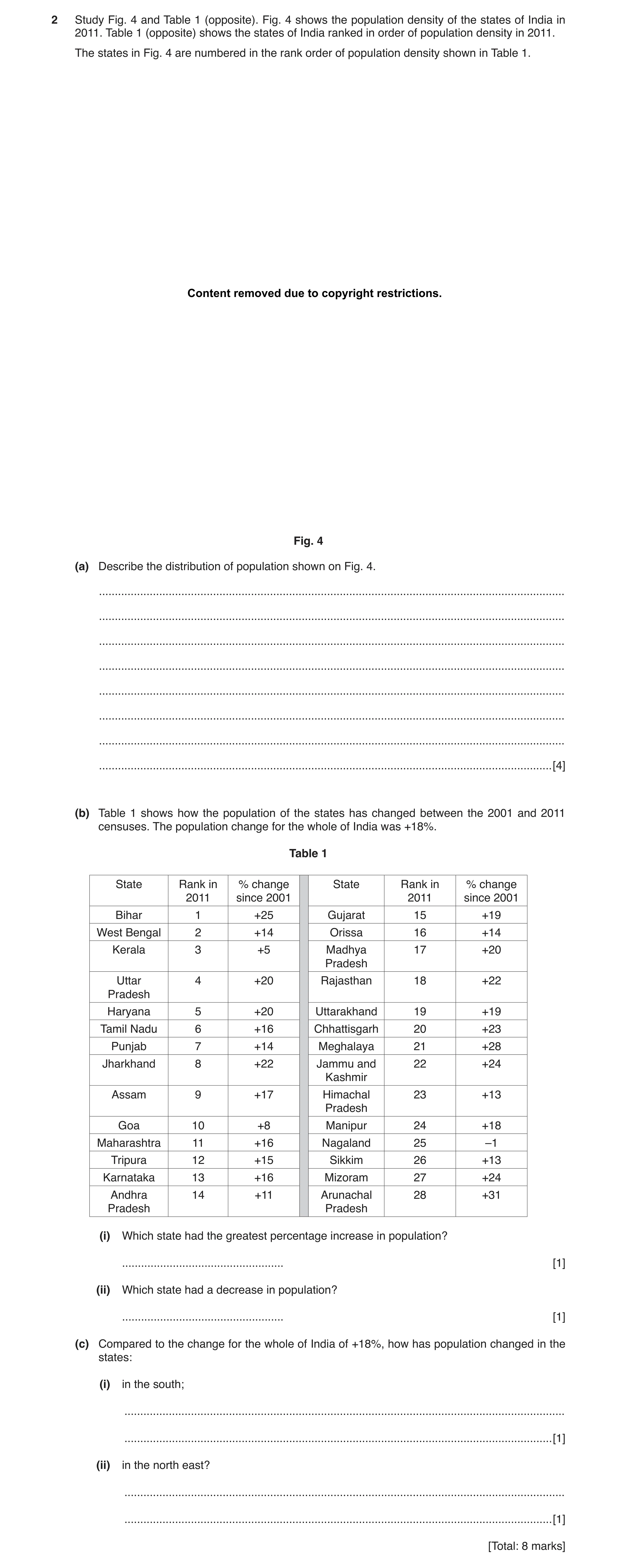 Question 2: Study Fig. 4 and Table 1 (opposite). Fig. 4 shows the population density of the states of India in 2011. Table 1 (opposite) shows the state…