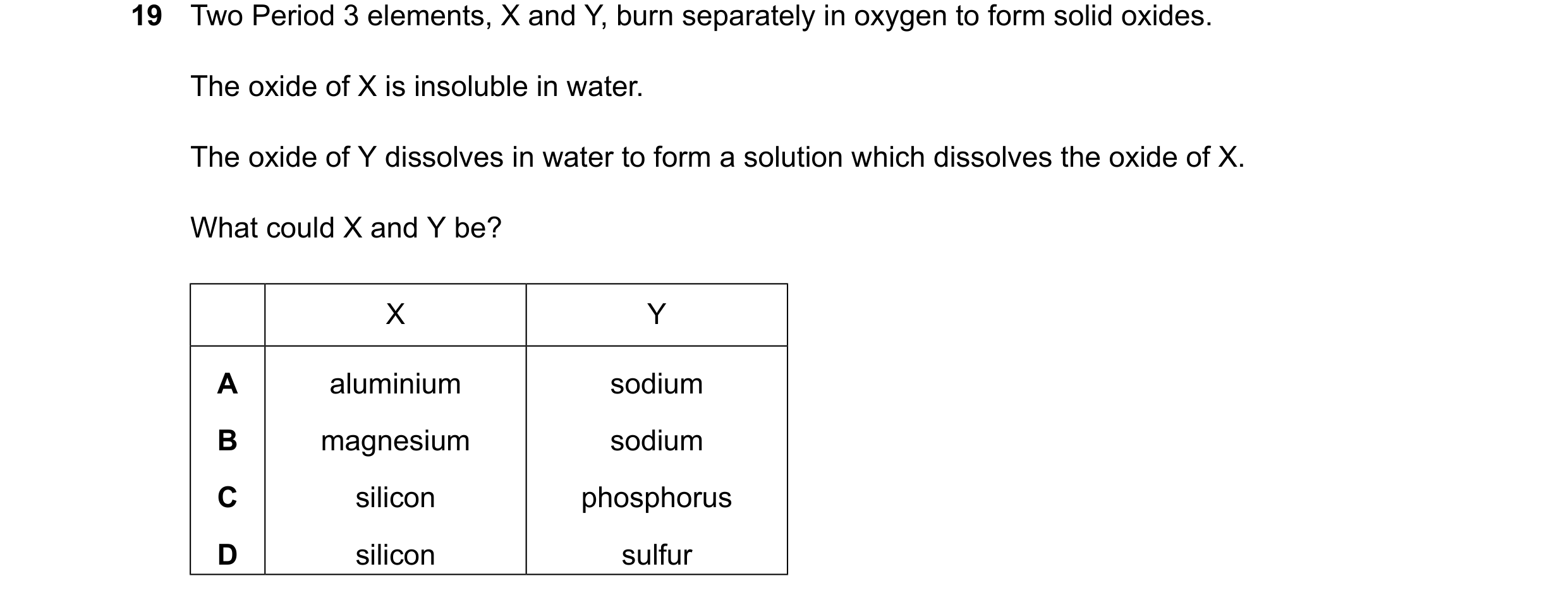 Question 139: Two Period 3 elements, X and Y, burn separately in oxygen to form solid oxides. The oxide of X is insoluble in water. The oxide of Y dissol…