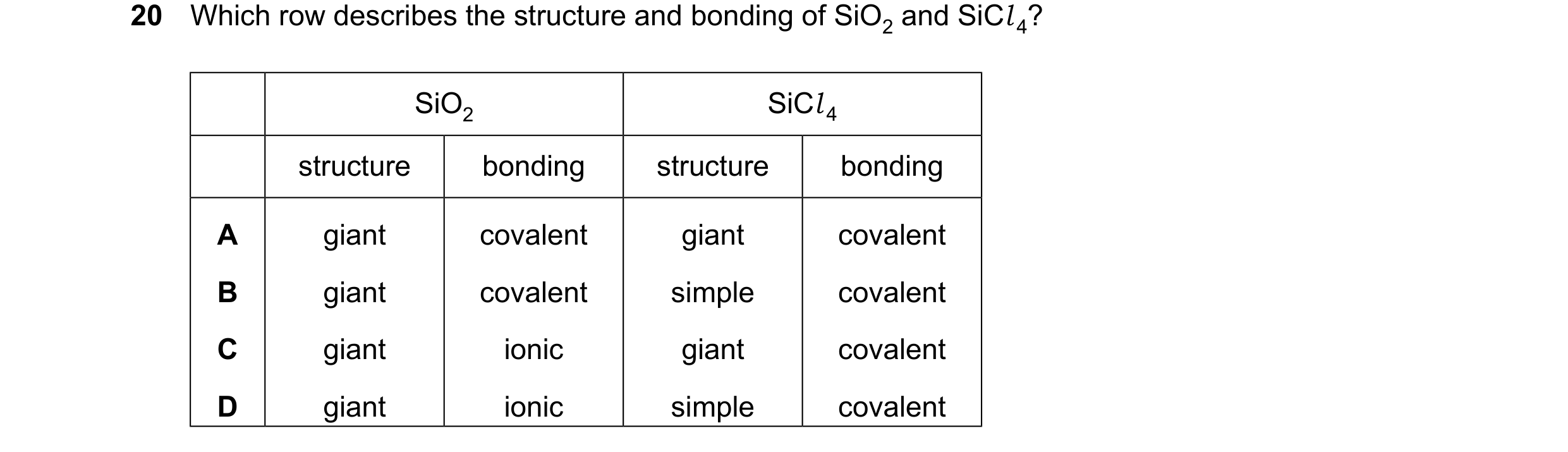 Question 140: Which row describes the structure and bonding of SiO2 and SiCl 4? SiO2 SiCl 4 structure bonding structure bonding A giant covalent giant co…