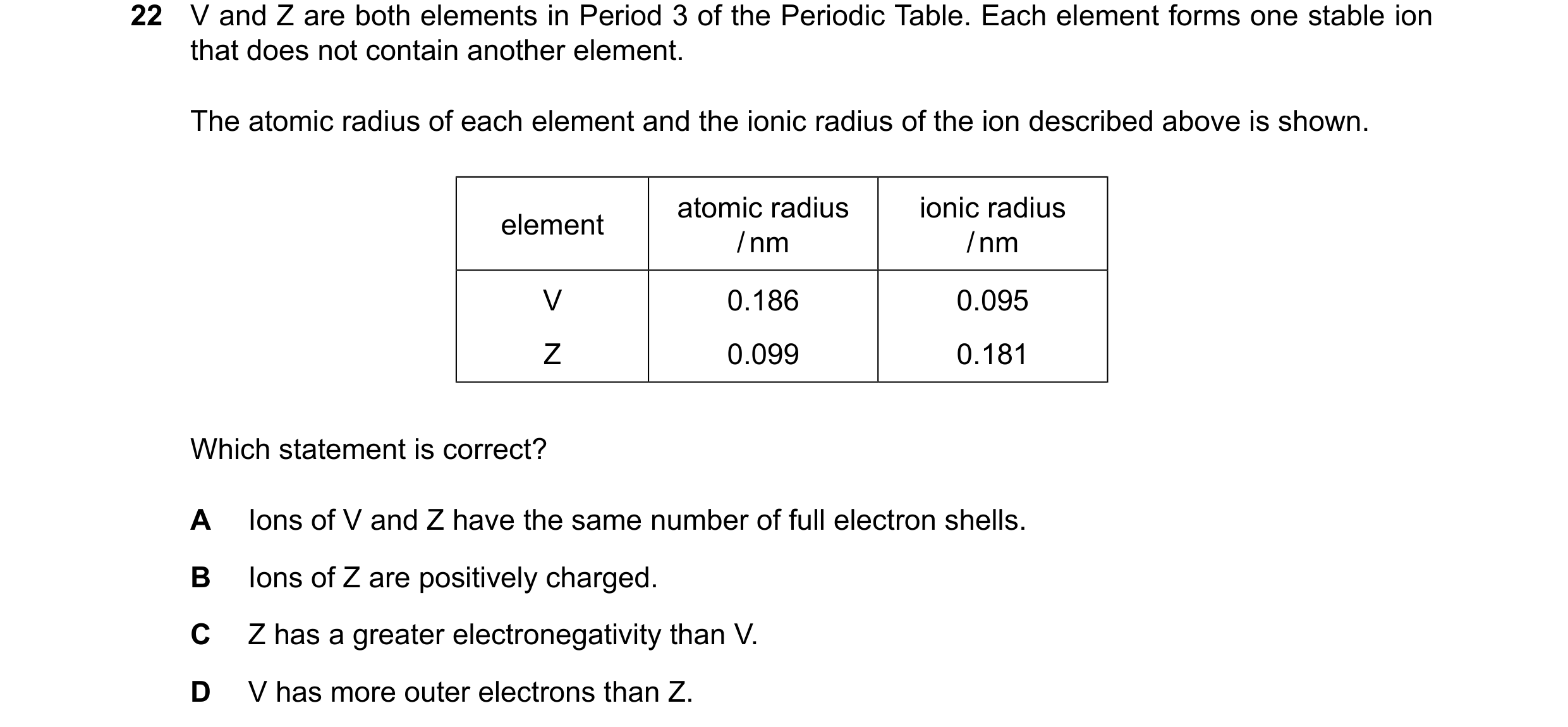 Question 105: V and Z are both elements in Period 3 of the Periodic Table. Each element forms one stable ion that does not contain another element. The a…