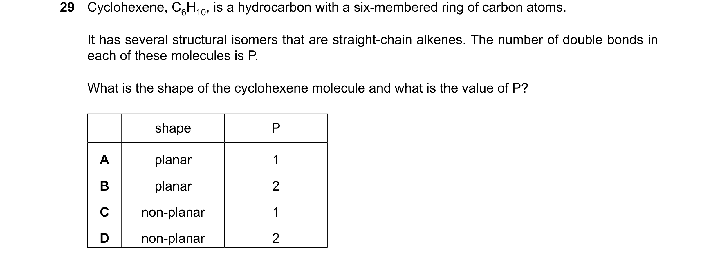Question 212: Cyclohexene, C6H10, is a hydrocarbon with a six-membered ring of carbon atoms. It has several structural isomers that are straight-chain al…