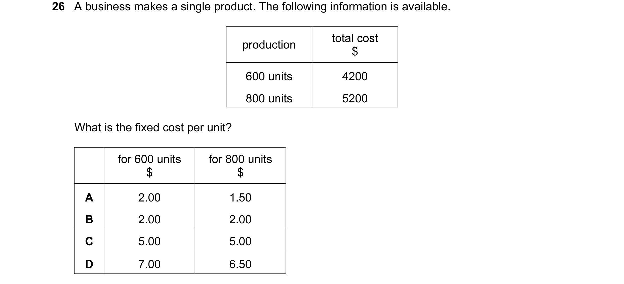 Question 108: A business makes a single product. The following information is available. total cost production $ 600 units 4200 800 units 5200 What is th…