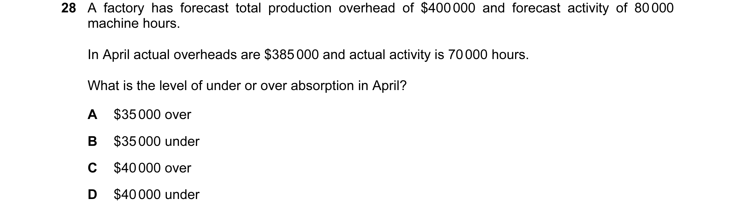 Question 142: A factory has forecast total production overhead of $400 000 and forecast activity of 80 000 machine hours. In April actual overheads are $…