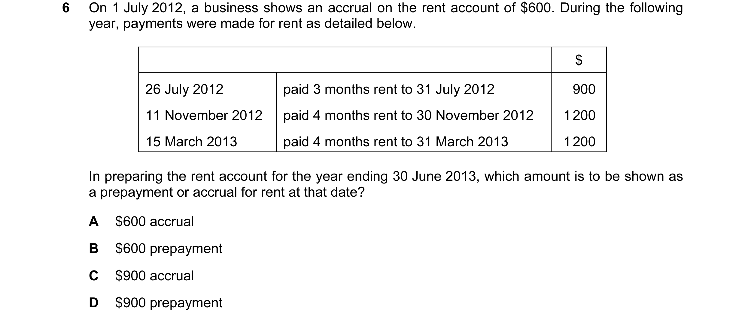 Question 285: On 1 July 2012, a business shows an accrual on the rent account of $600. During the following year, payments were made for rent as detailed…