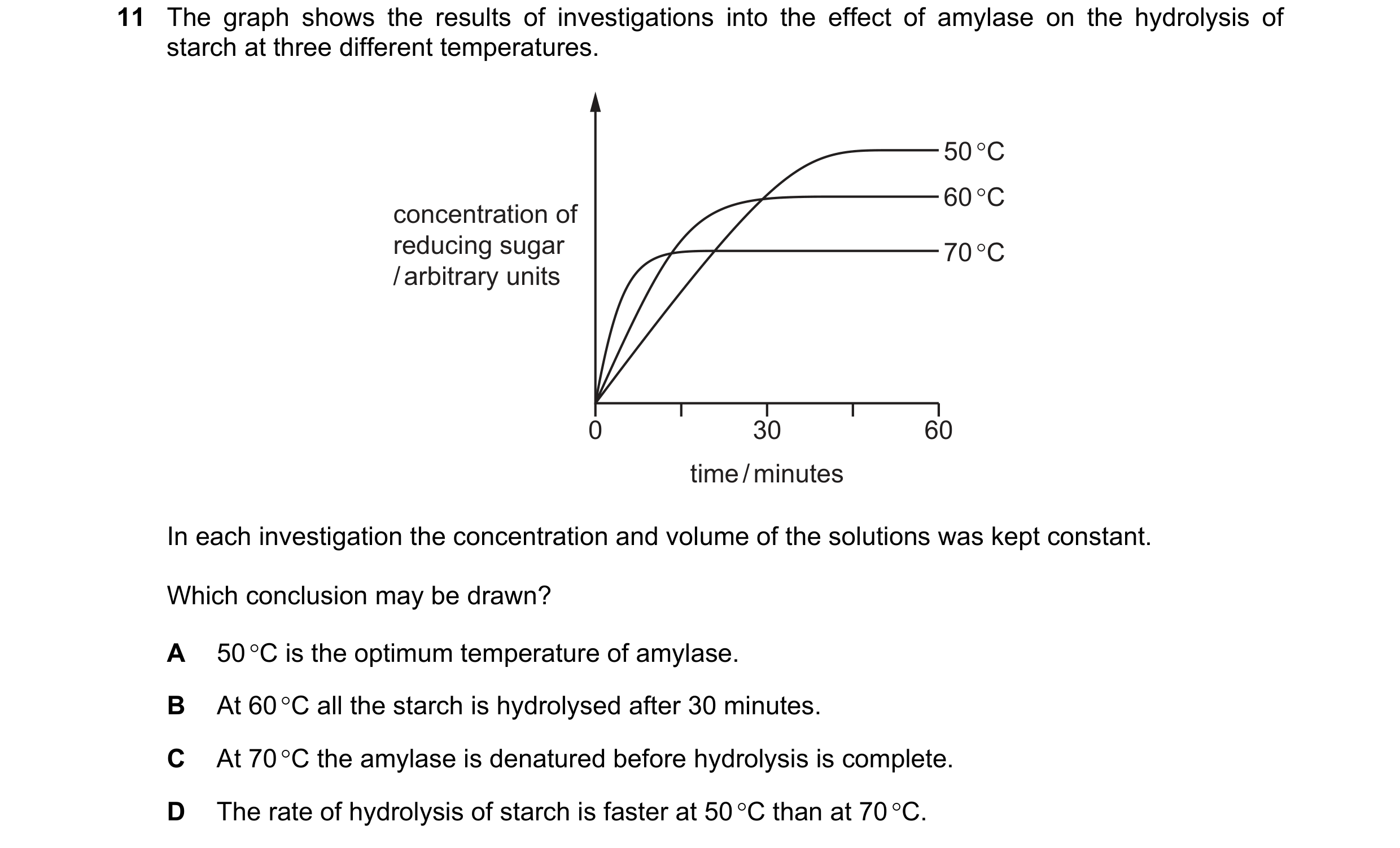 Question 84: The graph shows the results of investigations into the effect of amylase on the hydrolysis of starch at three different temperatures. 50 °C…