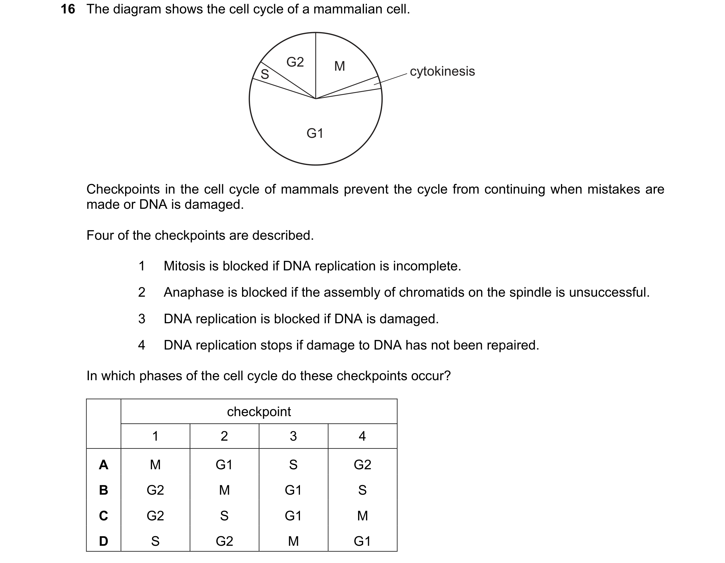 Question 86: The diagram shows the cell cycle of a mammalian cell. G2 M S cytokinesis G1 Checkpoints in the cell cycle of mammals prevent the cycle from…