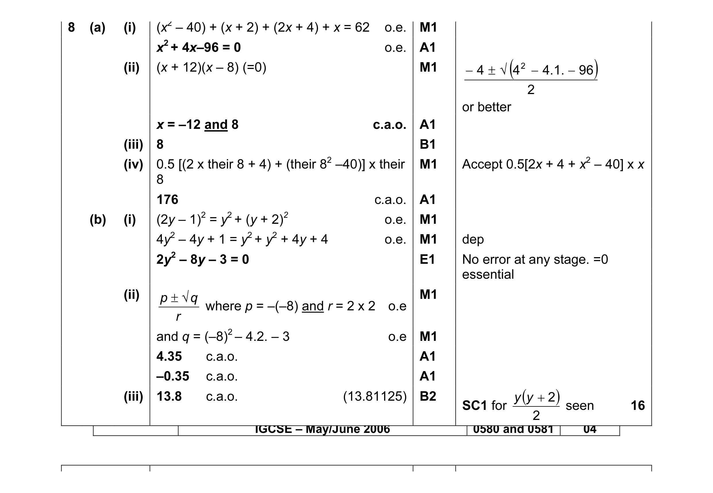 Mark scheme for question 3