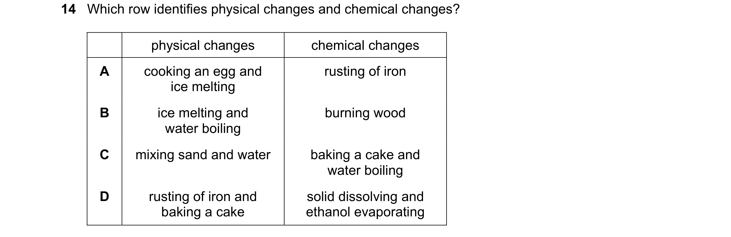 Question 27: Which row identifies physical changes and chemical changes? physical changes chemical changes A cooking an egg and rusting of iron ice melt…