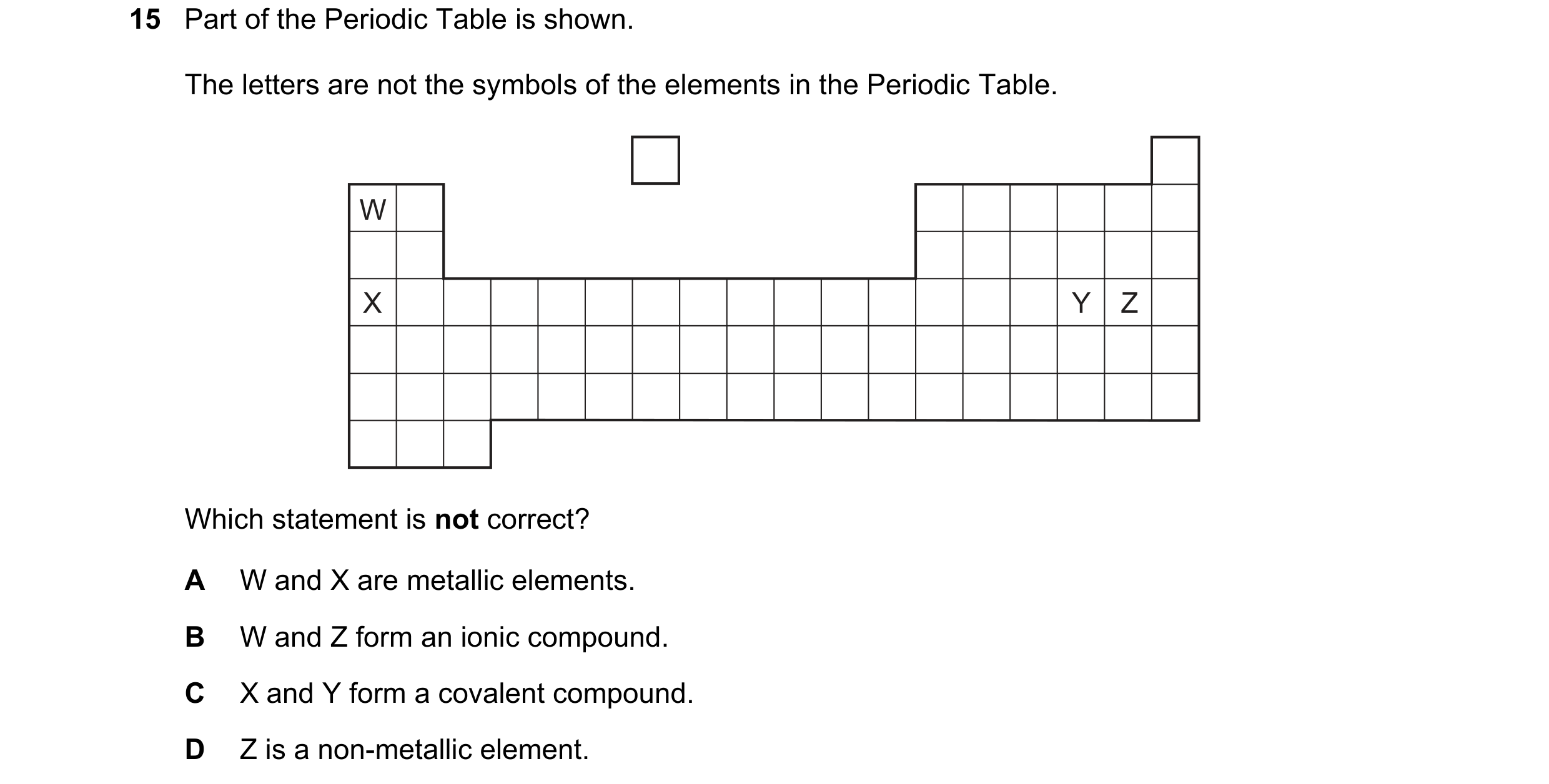 Question 25: Part of the Periodic Table is shown. The letters are not the symbols of the elements in the Periodic Table. W X Y Z Which statement is not …