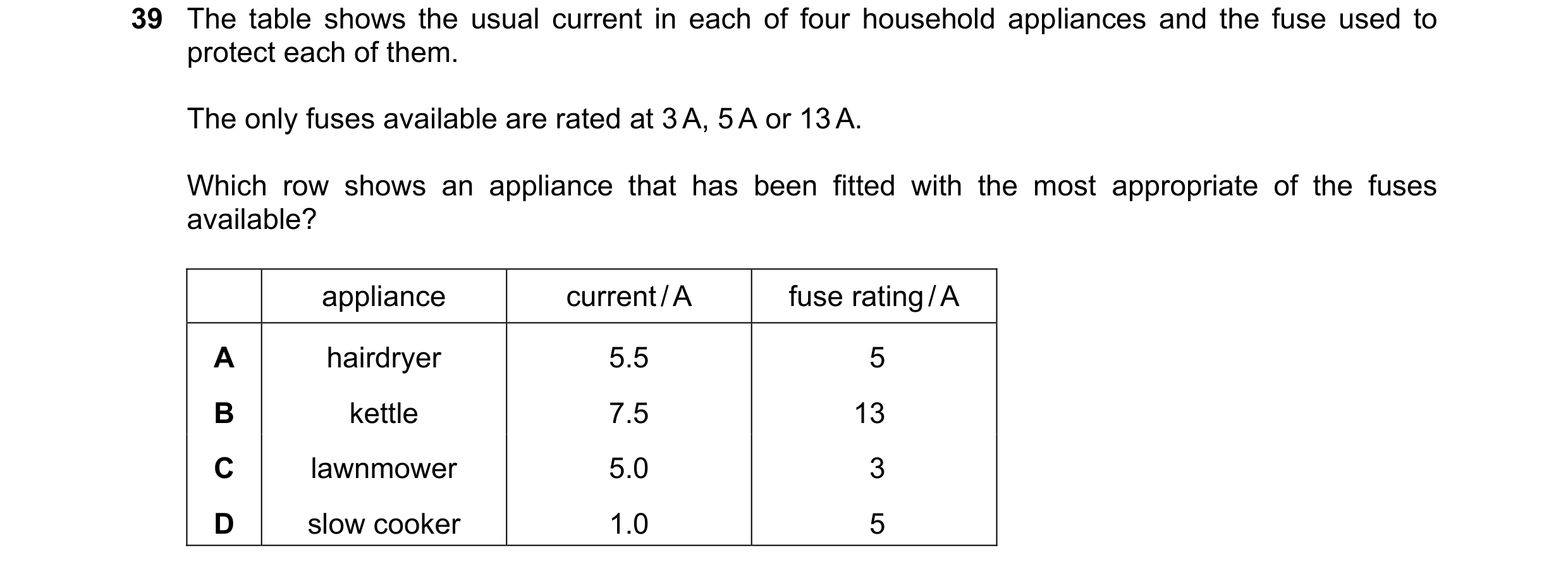 Question 39: The table shows the usual current in each of four household appliances and the fuse used to protect each of them. The only fuses available …
