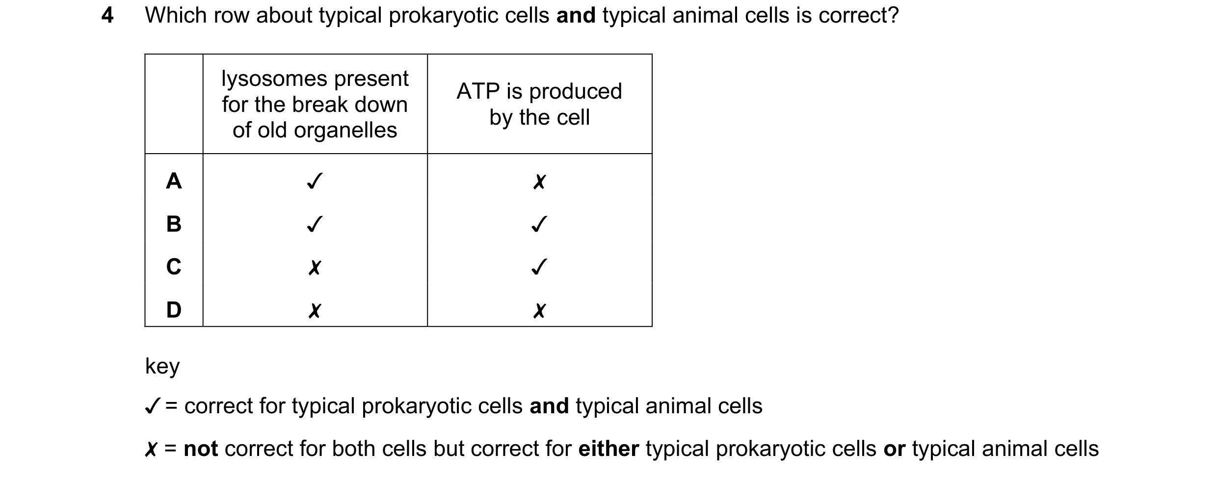 Question 345: Which row about typical prokaryotic cells and typical animal cells is correct?

lysosomes present
for the break down | /'P Is produced
by t…