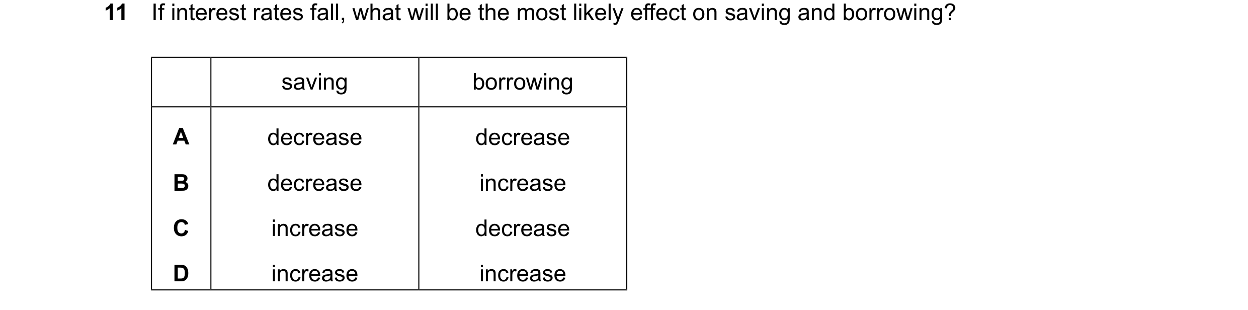 Question 116: If interest rates fall, what will be the most likely effect on saving and borrowing? saving borrowing A decrease decrease B decrease increa…