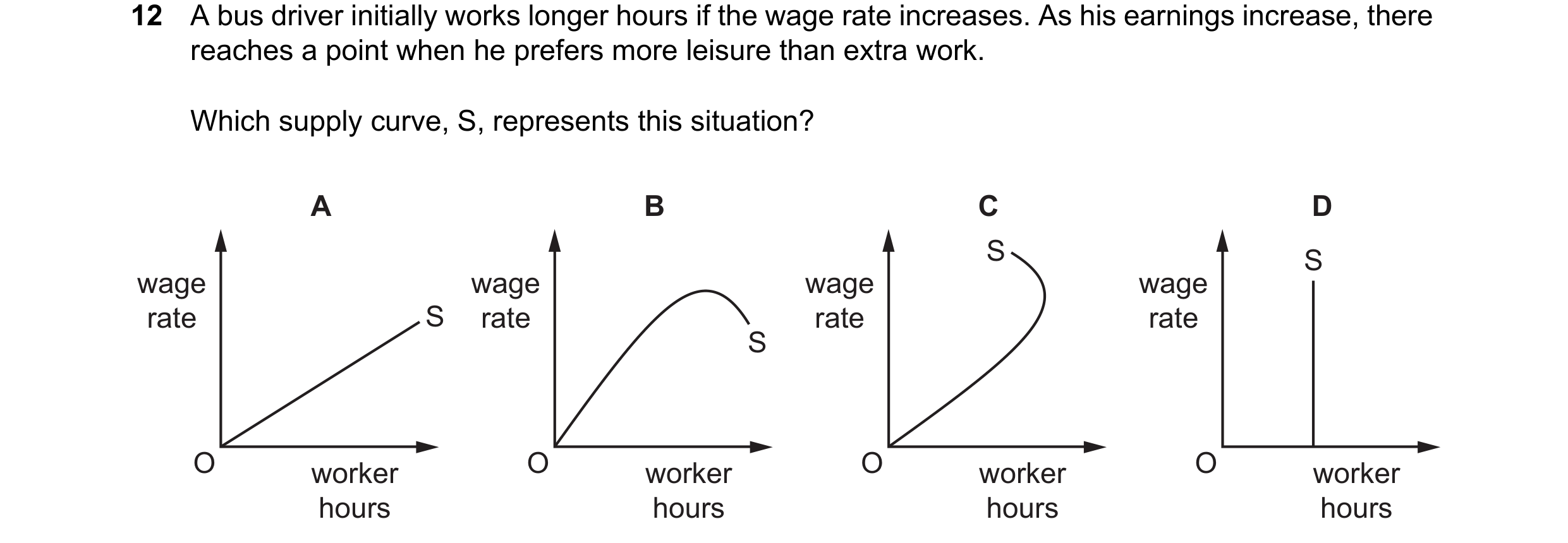 Question 160: A bus driver initially works longer hours if the wage rate increases. As his earnings increase, there reaches a point when he prefers more …