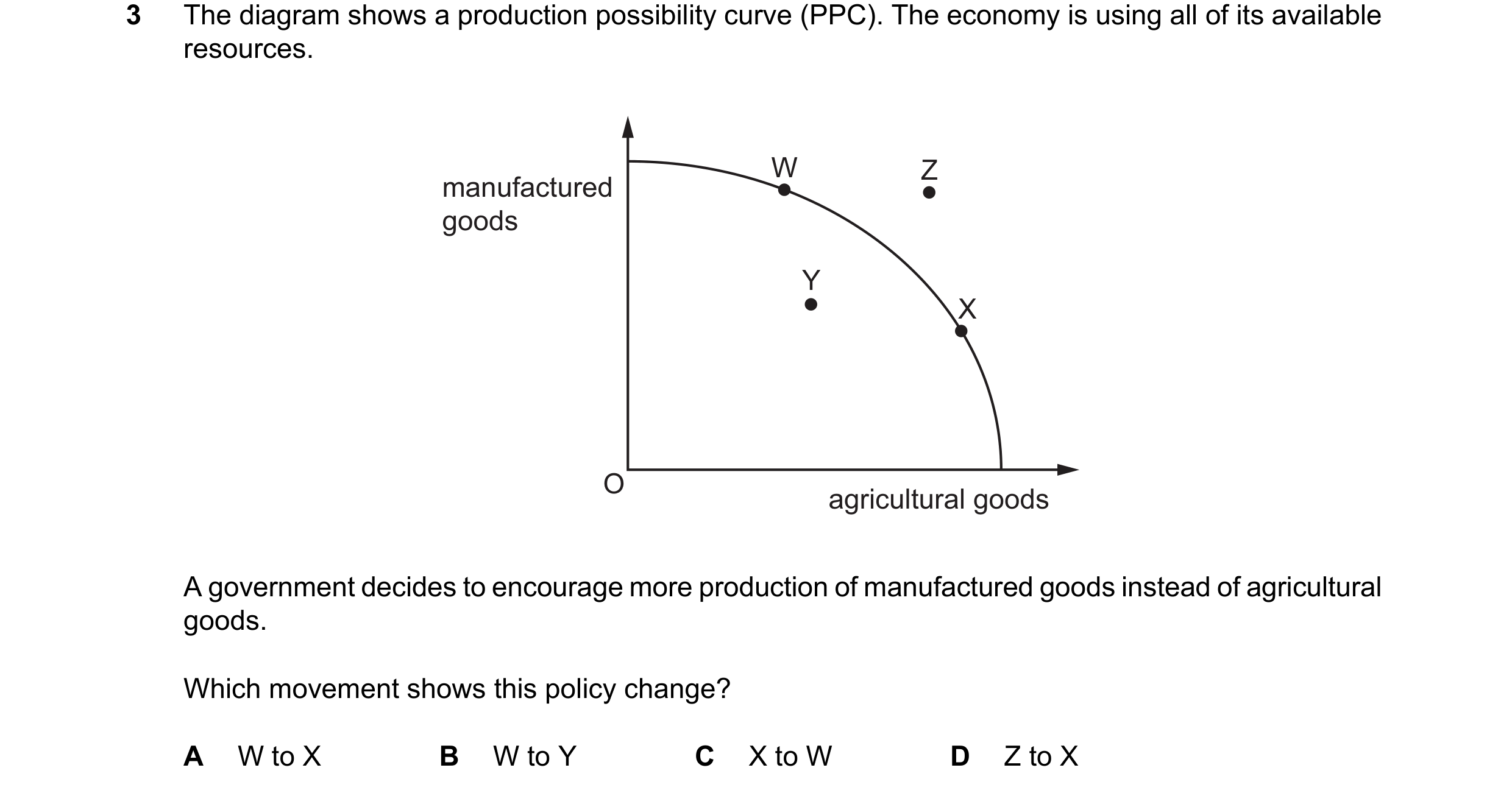 Question 73: The diagram shows a production possibility curve (PPC). The economy is using all of its available resources. W Z manufactured goods Y X O a…