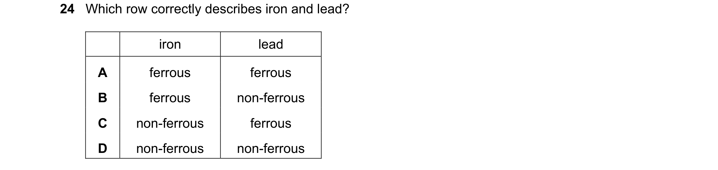 Question 1: Which row correctly describes iron and lead? iron lead A ferrous ferrous B ferrous non-ferrous C non-ferrous ferrous D non-ferrous non-ferr…