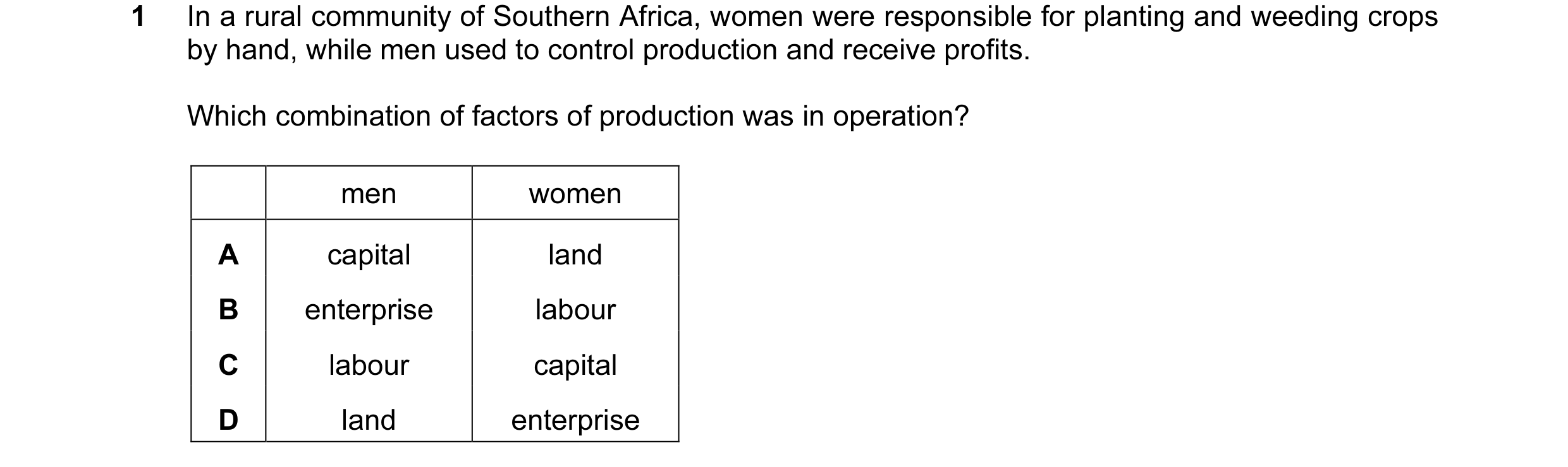 Question 50: In a rural community of Southern Africa, women were responsible for planting and weeding crops by hand, while men used to control productio…