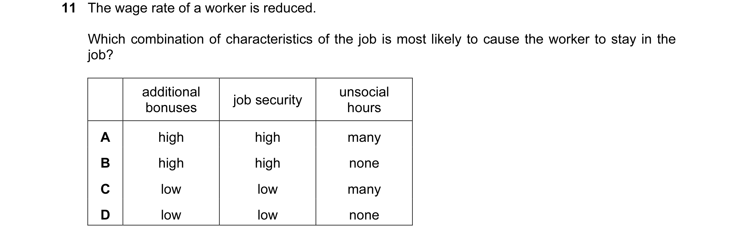 Question 72: The wage rate of a worker is reduced. Which combination of characteristics of the job is most likely to cause the worker to stay in the job…