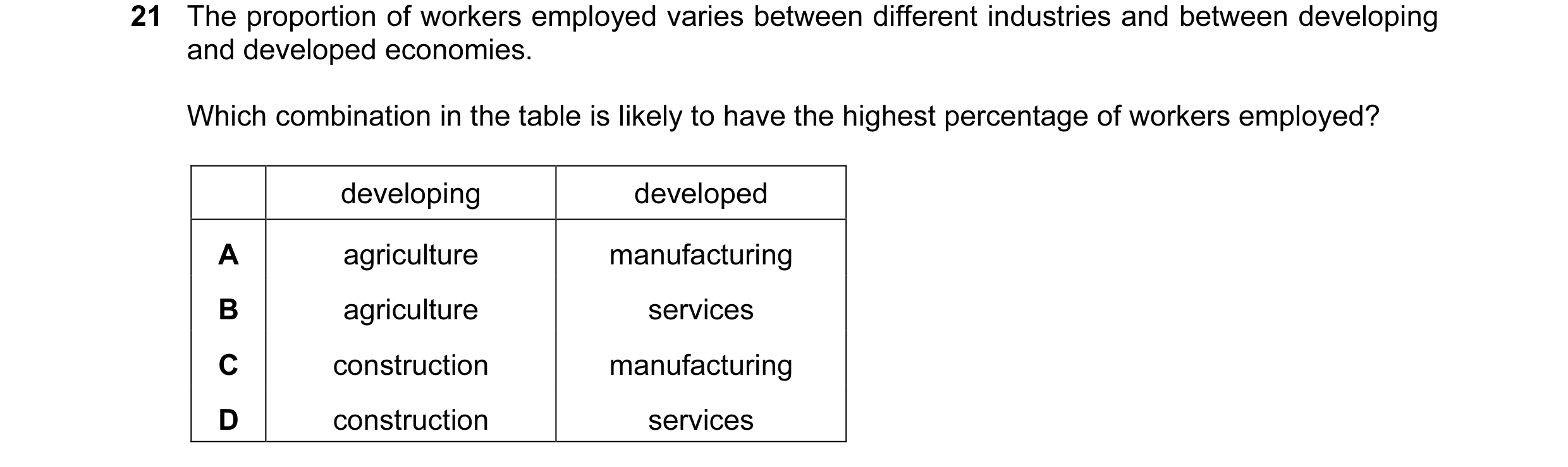 Question 85: The proportion of workers employed varies between different industries and between developing and developed economies. Which combination in…