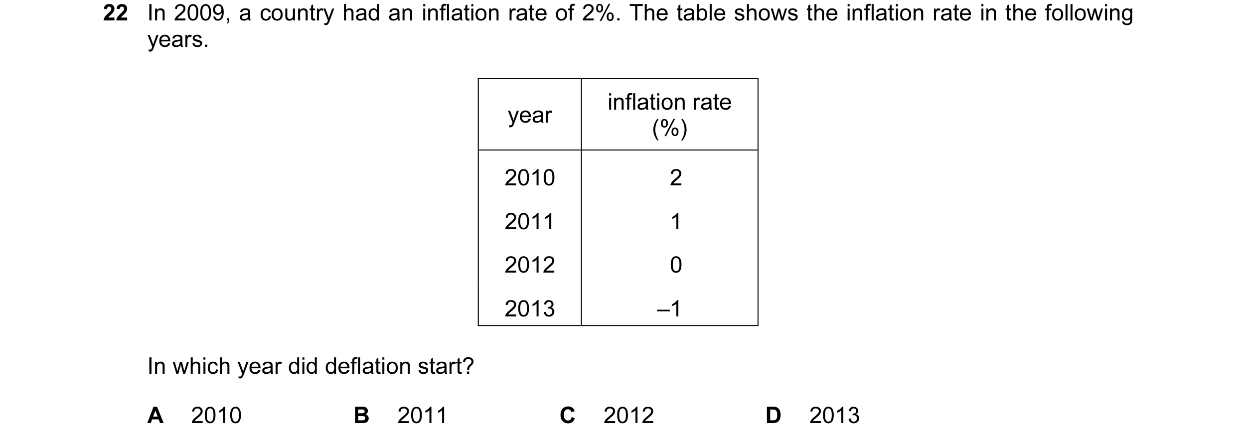 Question 61: In 2009, a country had an inflation rate of 2%. The table shows the inflation rate in the following years. inflation rate year (%) 2010 2 2…