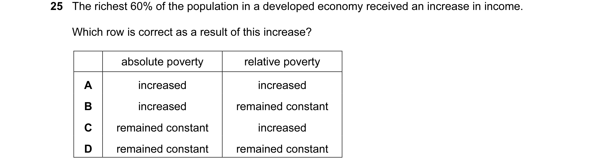 Question 16: The richest 60% of the population in a developed economy received an increase in income. Which row is correct as a result of this increase?…