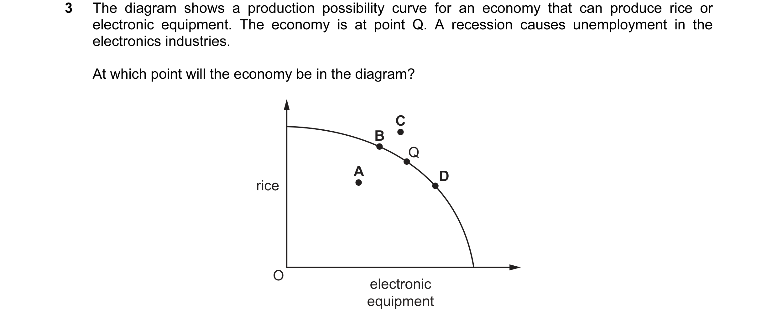Question 16: The diagram shows a production possibility curve for an economy that can produce rice or electronic equipment. The economy is at point Q. A…