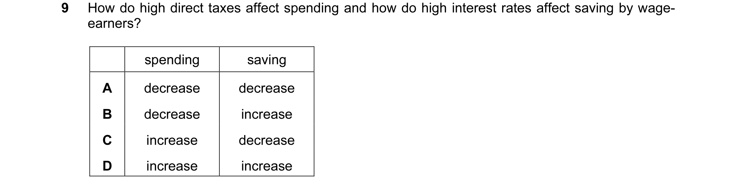 Question 87: How do high direct taxes affect spending and how do high interest rates affect saving by wage- earners? spending saving A decrease decrease…