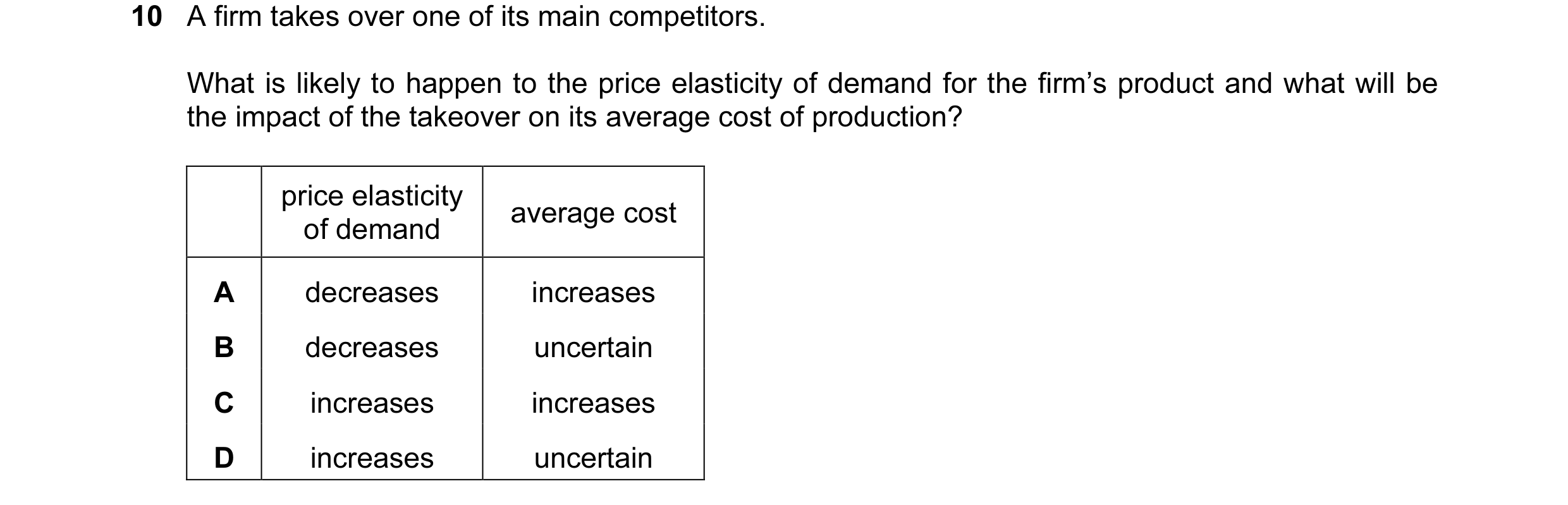 Question 96: A firm takes over one of its main competitors. What is likely to happen to the price elasticity of demand for the firm’s product and what w…