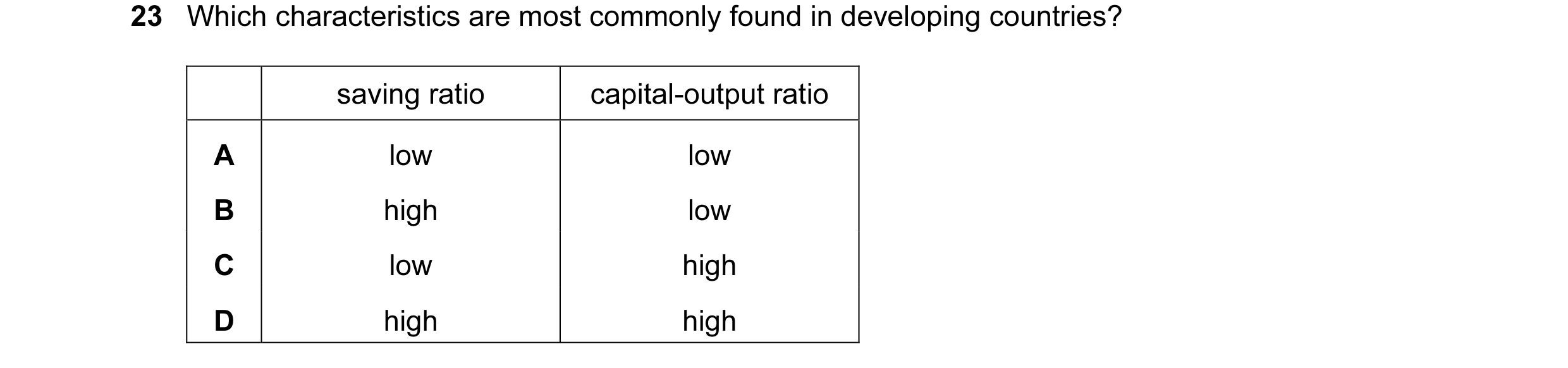 Question 26: Which characteristics are most commonly found in developing countries? saving ratio capital-output ratio A low low B high low C low high D …